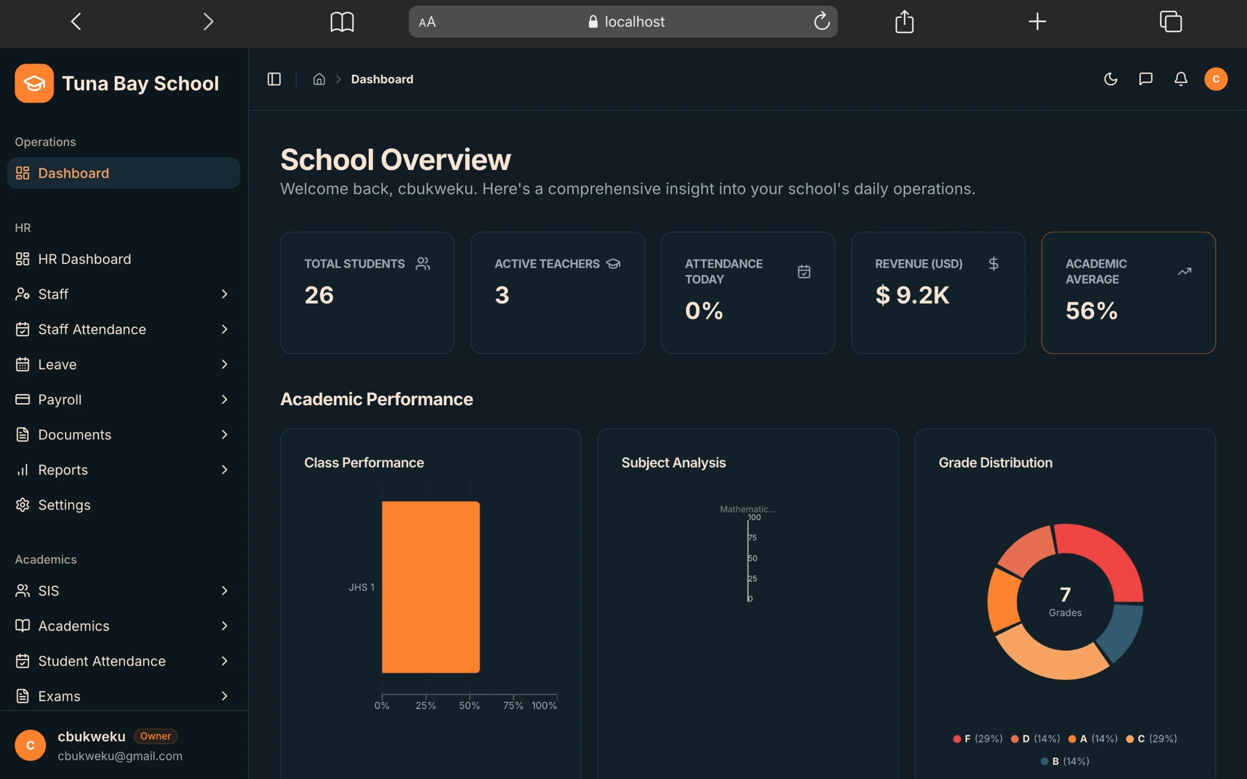 RedeemOS school management dashboard, dark mode