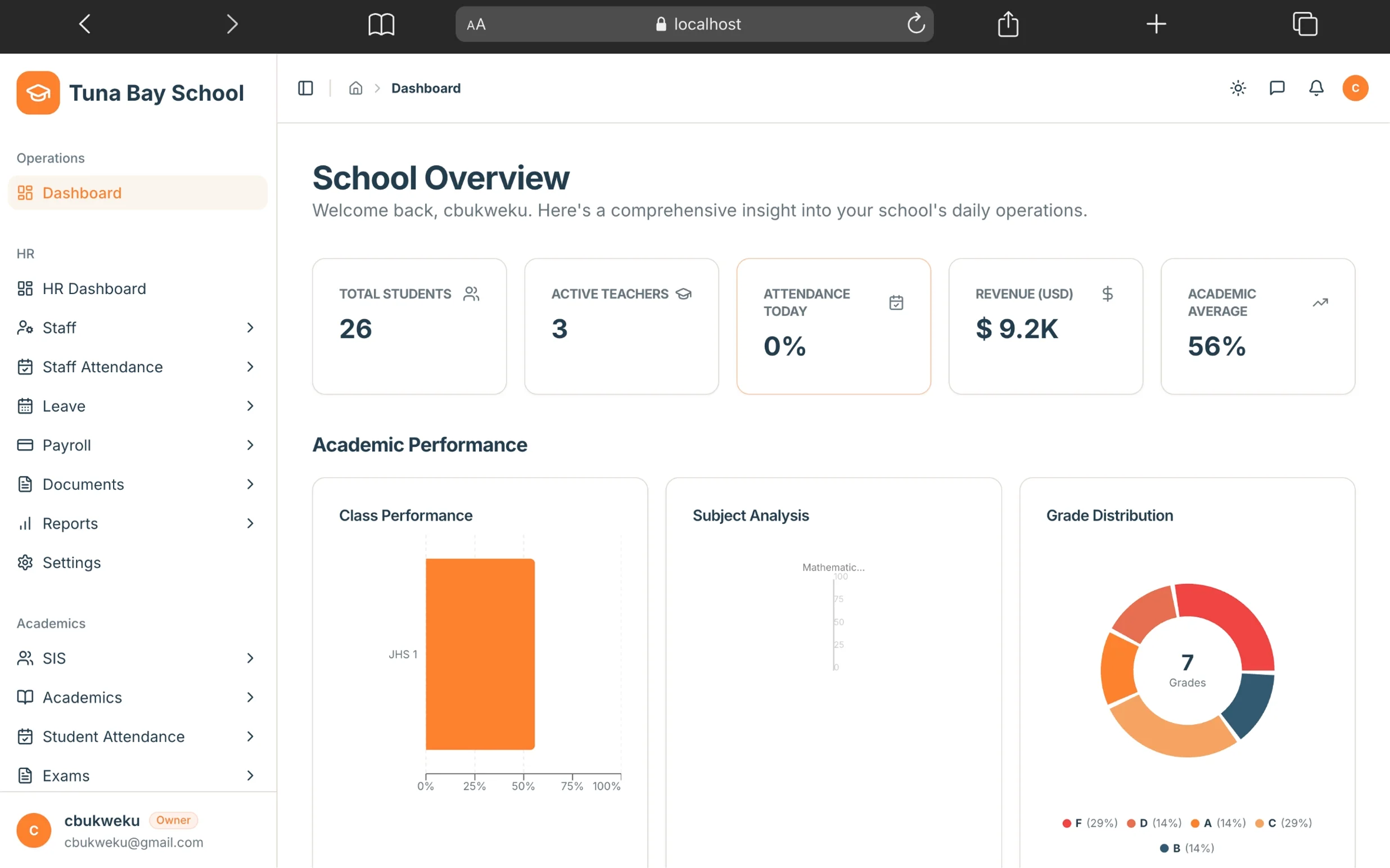 RedeemOS school management dashboard, light mode